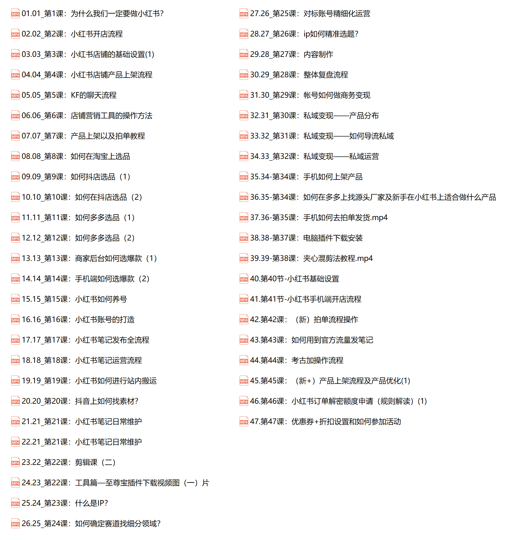 图片[4]91学习网-6年稳定运行手把手0到1教你如何打爆小红书店铺91学习网-6年稳定运行91学习网